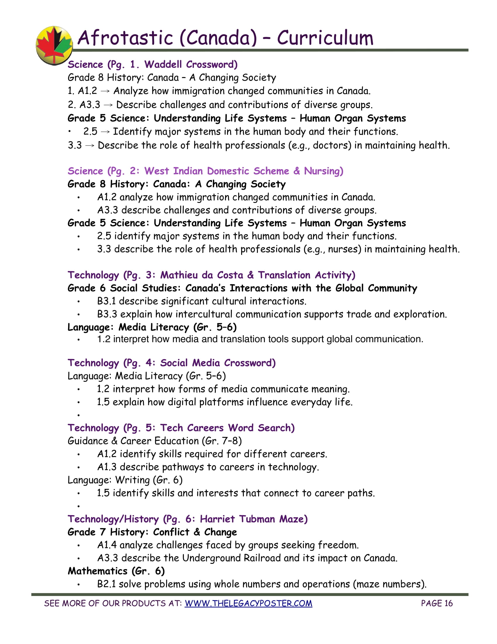 Afrotastic NEXT (Cda) - The LEGACY Collexion