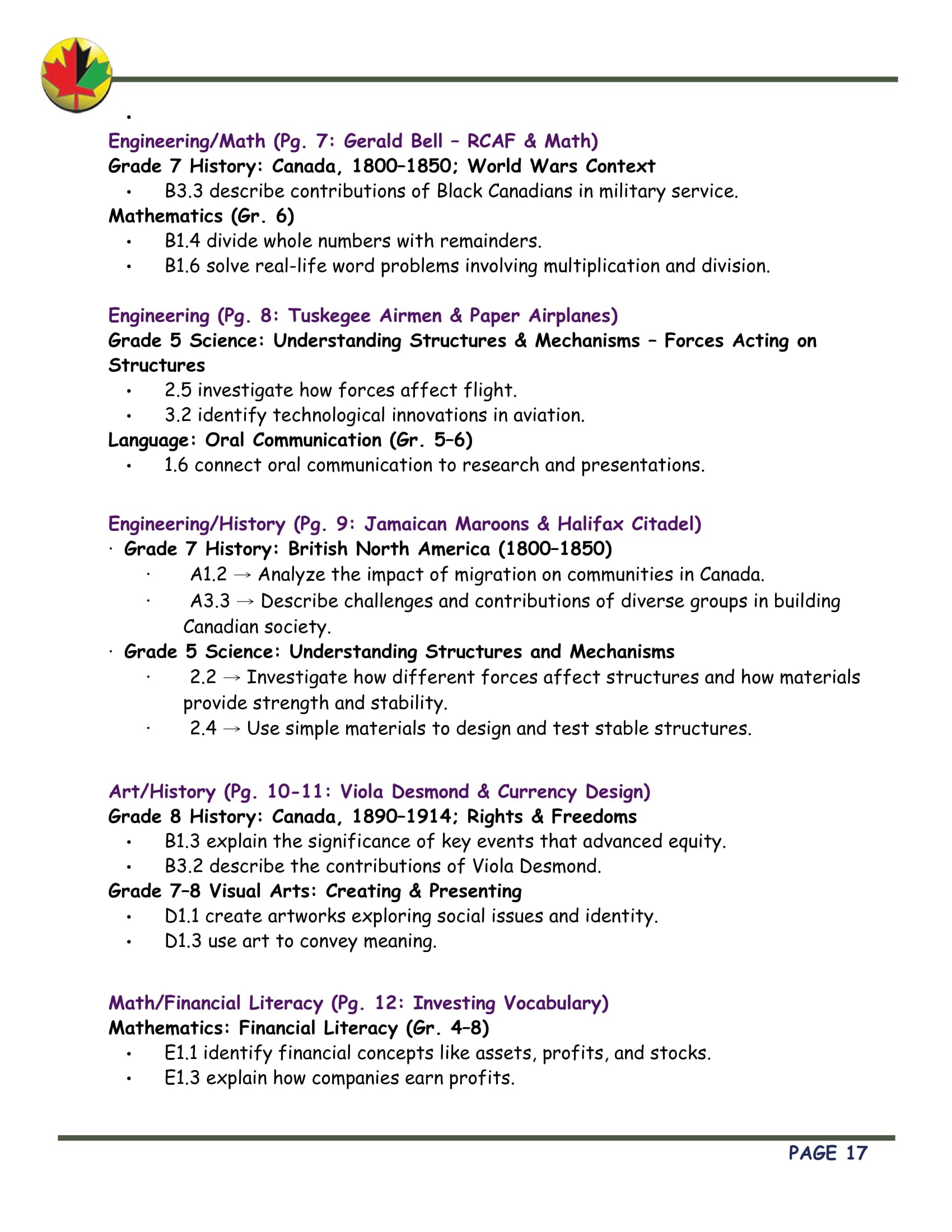 Afrotastic NEXT (Cda) - The LEGACY Collexion