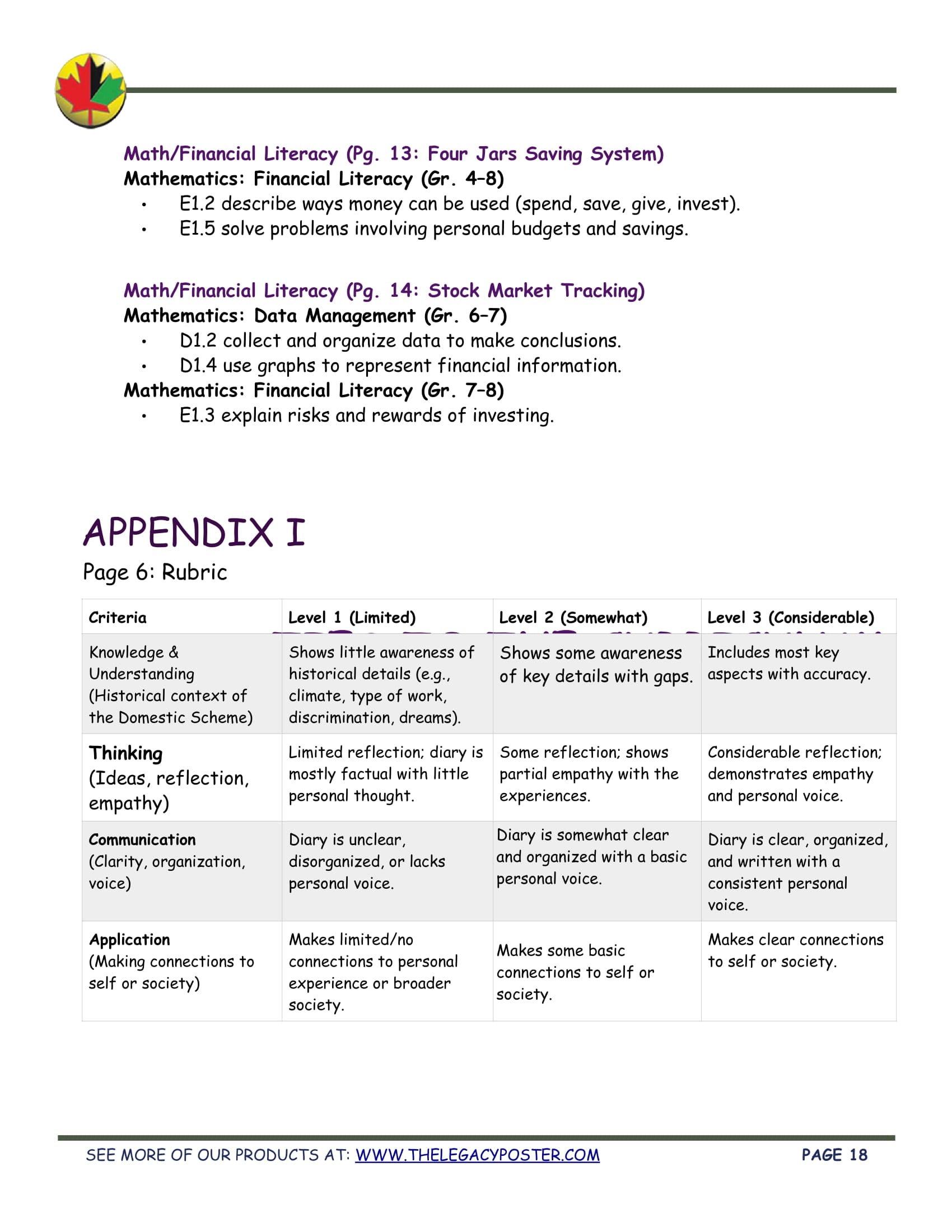 Afrotastic NEXT (Cda) - The LEGACY Collexion