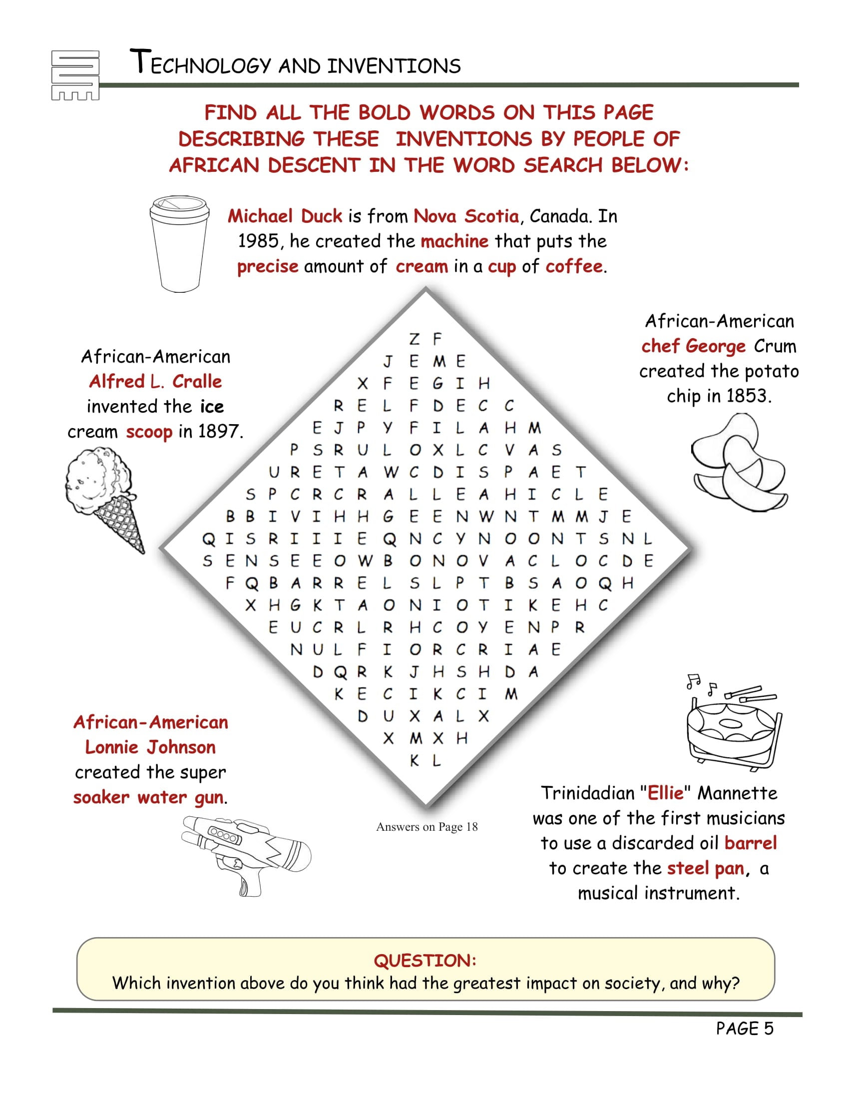 Afrotastic NEXT (Worid-wide) - The LEGACY Collexion