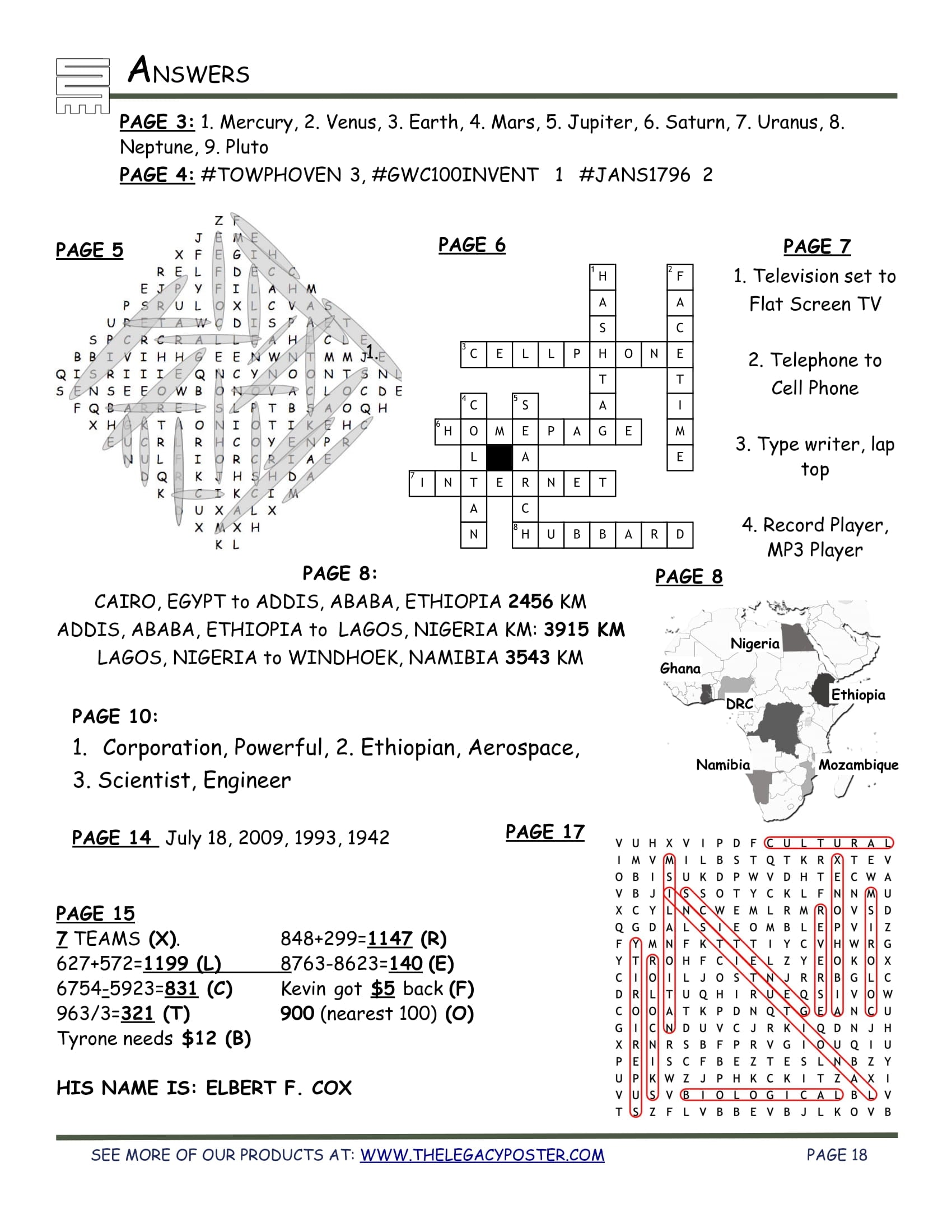 Afrotastic NEXT (Worid-wide) - The LEGACY Collexion