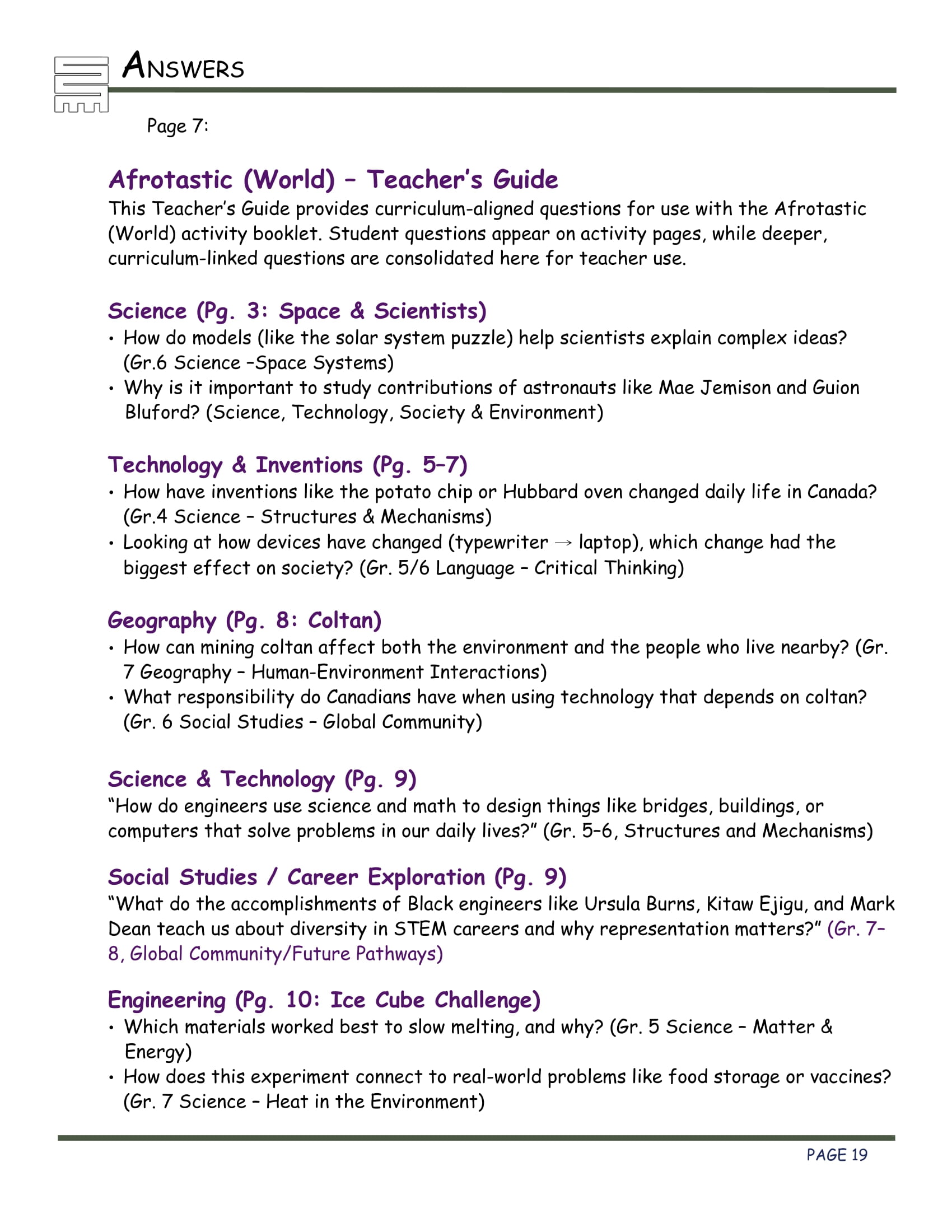 Afrotastic NEXT (Worid-wide) - The LEGACY Collexion