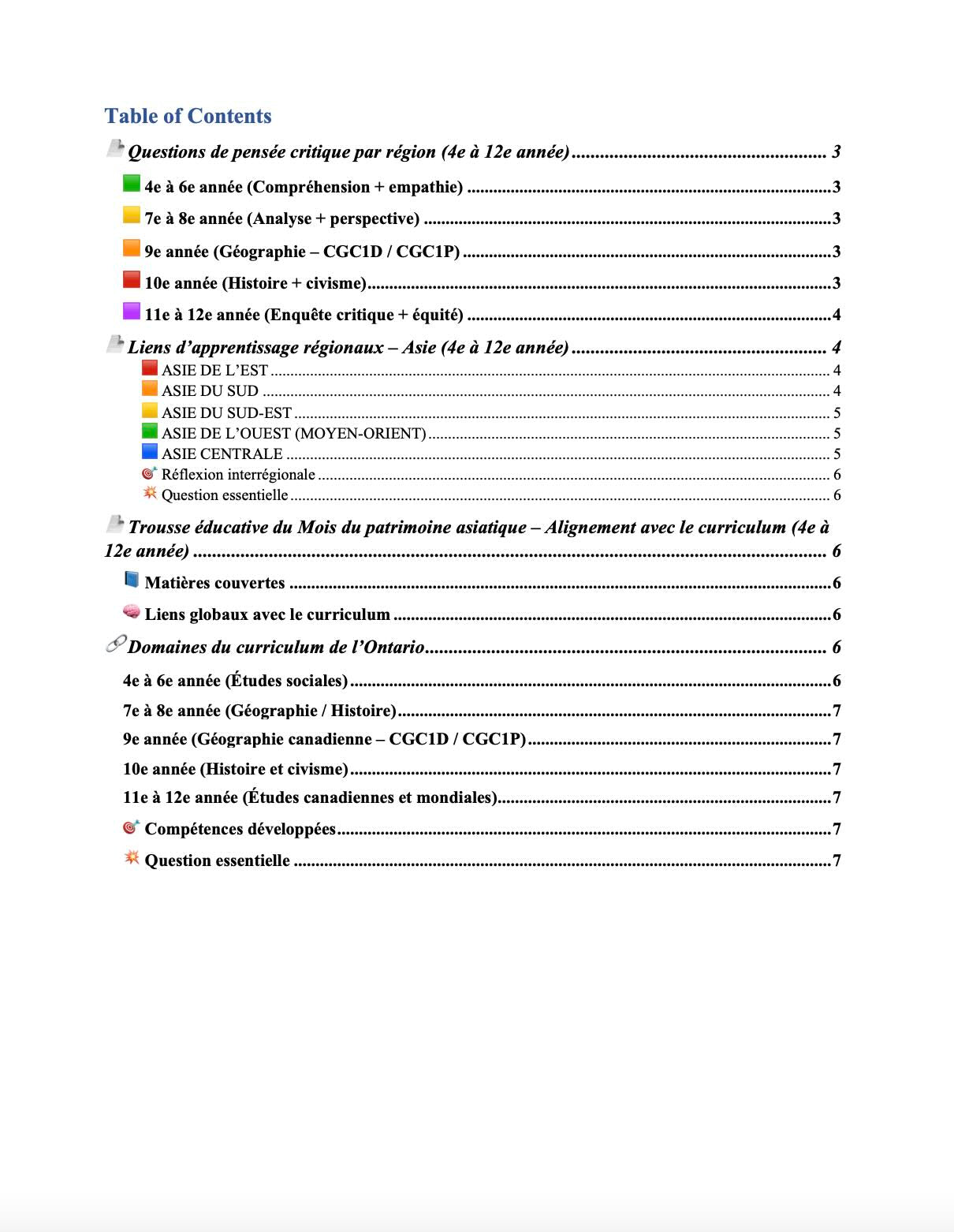 Central Asia - The LEGACY Collexion