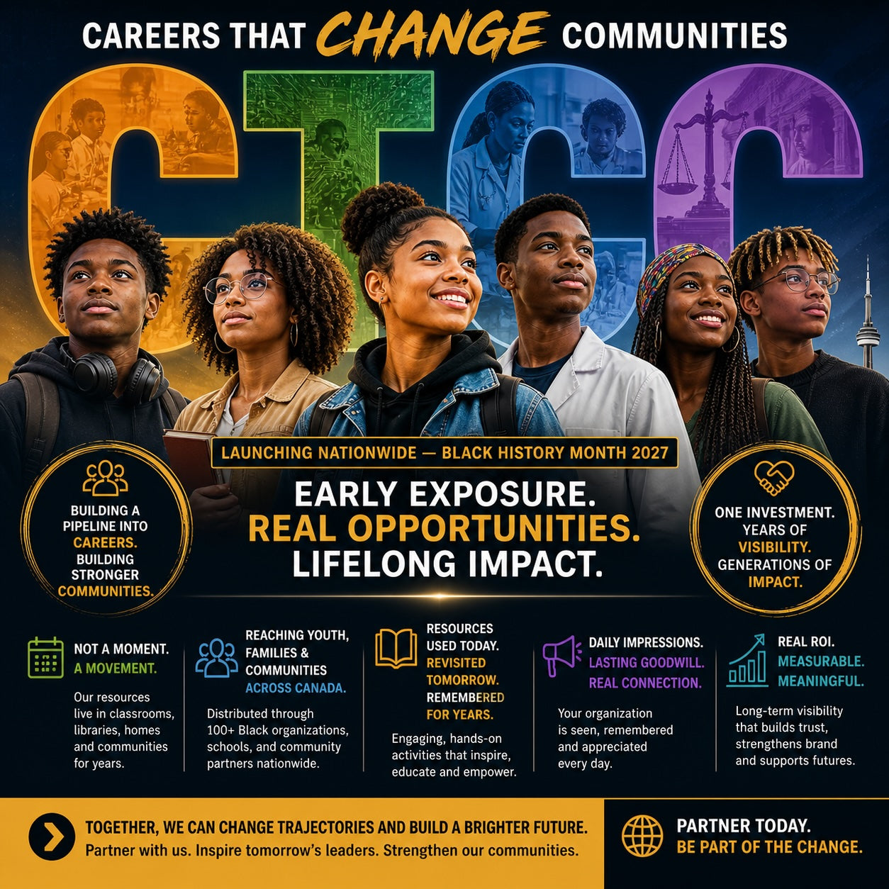 Careers That Change Communities (CTCC) - The LEGACY Collexion
