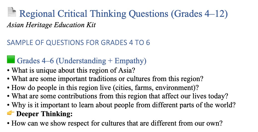 Central Asia - The LEGACY Collexion
