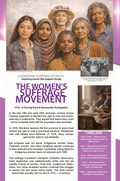 The Women’s Suffrage Movement (1916) - The LEGACY Collexion